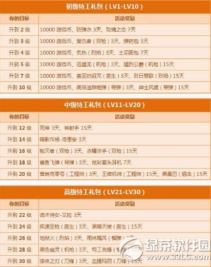 ǹ������ع�һ·������ַ 488q�ұ��ݻ���