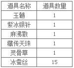 9���澭ǹ��ɽ���°�񻶻 ��ֵ�����