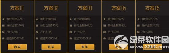 cf天神下凡活动网址 cf永久武器分期付款地址