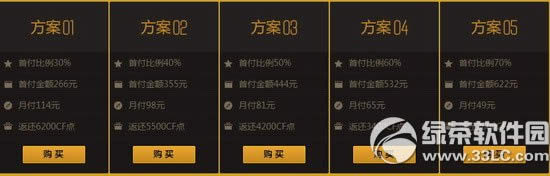 cf天神下凡活动网址 cf永久武器分期付款地址