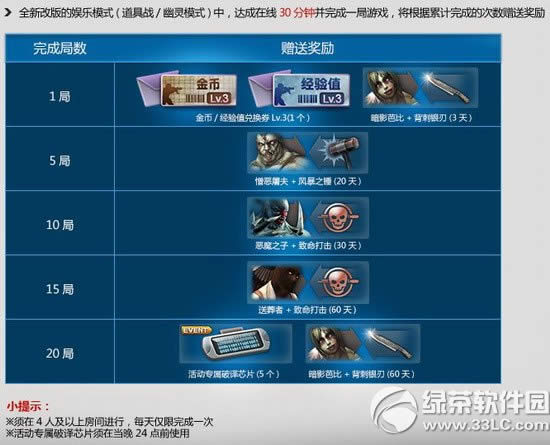 csol���������ͻ���ʥ���ڻ ����ģʽȫ�¸İ������������