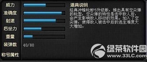 cf2.0mp5ss����Ǯ cf2.0mp5ss�۸����