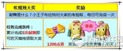 ����ʱ������ð��1���� �������ó��/����