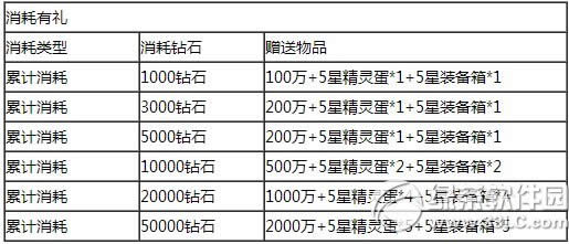 ȥ��Ƥ��������ֵ�ͻ �۳���������