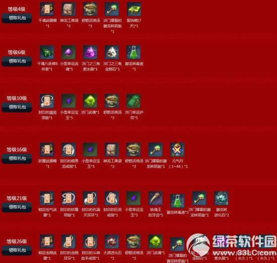 �������ִ������ַ ����8888Ԫ�����ȡ��ַ