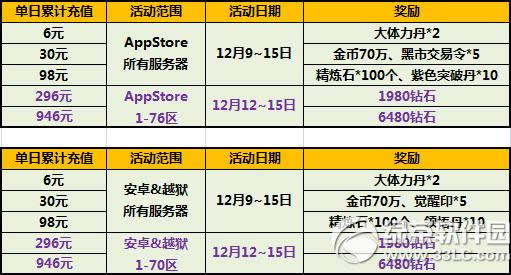 ̫����è1212�°泬ֵ�һݻ ��ʱ��������Ϯ