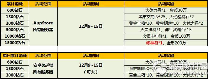 ̫����è1212�°泬ֵ�һݻ ��ʱ��������Ϯ