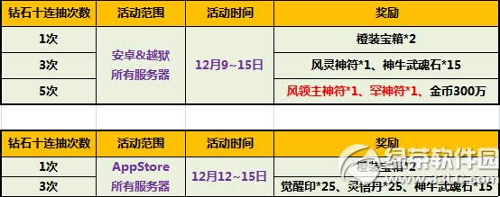 ̫����è1212�°泬ֵ�һݻ ��ʱ��������Ϯ