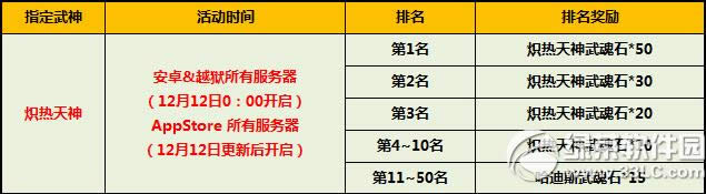 ̫����è1212�°泬ֵ�һݻ ��ʱ��������Ϯ