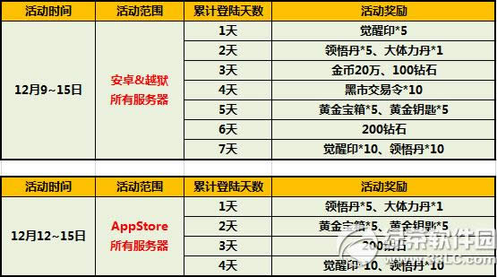 ̫����è1212�°泬ֵ�һݻ ��ʱ��������Ϯ