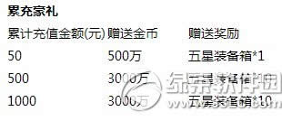 ȥ��Ƥ����˫12��ʱ��ɱ� ��ֵŤ��˫���Ż���Ϯ