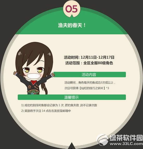 ��֮��ȫ���߻ 12.12����party time