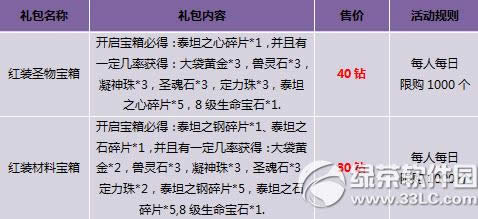 ����������������� ħ�޺����ݴ���