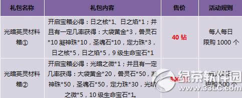 ����������������� ħ�޺����ݴ���