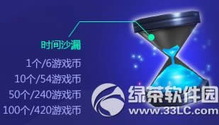 ���ܿ�����ʱ��ɳ©��λ�� ��ɶ��