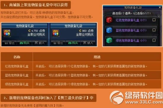 dnfȫ�³���װ����Ϯ� ����ǿ��������