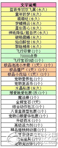 qq����8����12��10�ո������� ���ȱ����������