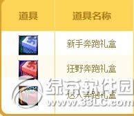 dnf����/��Ұ/���˱��������λ�� ��ɶ