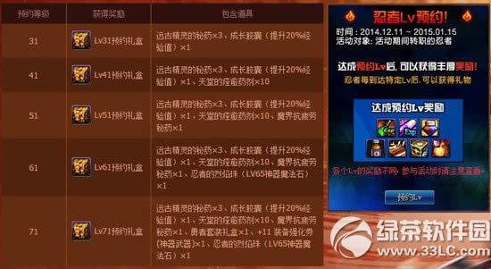 dnfŮ����lvԤԼ� �����ɳ��ú���