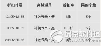 ����3�汾2.0.501���¹��� �����Ϻ���е����̳��ϼ�