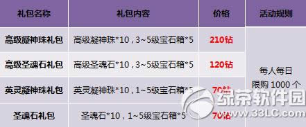 �����ۻ����Ѳ���ջ Ӣ������������