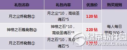 �����ۻ����Ѳ���ջ Ӣ������������