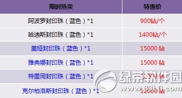 �����ۻ����Ѳ���ջ Ӣ������������