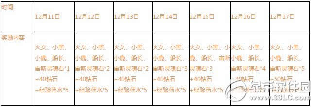 �������氲׿�·�����ʿ��12��10�մ� ����ʿ���·��