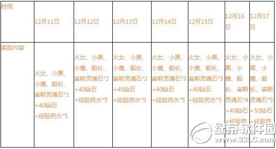 ��������app�·����ǵ����� ���ǵ���app�·������