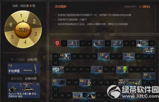 cf1��ǩ���2015 1��ǩ��ҳ�����ַ