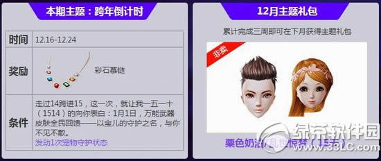 ����ʱ��12��19��20�ջ ����ʱ��12�µ�3����ĩ��������