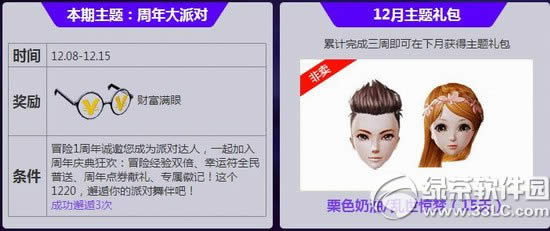 ����ʱ��12��12��13�ջ 6776��ȯ+�����ֳ�