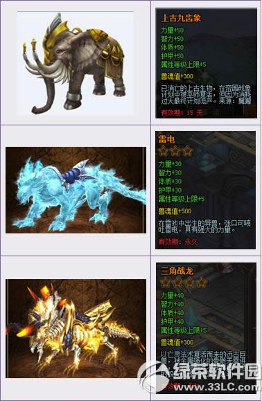 神曲给力充值助双系活动 气泡贵妇来献礼