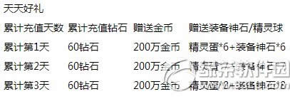 去吧皮卡丘喜迎双12活动 年度钜惠提前放送