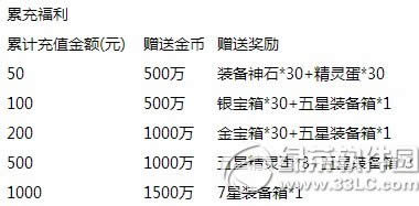 ȥ��Ƥ����ϲӭ˫12� ����һ���ǰ����