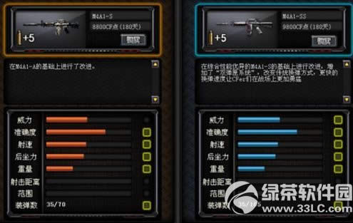 cf2.0m4a1ss多少钱 cf2.0m4a1ss属性如何