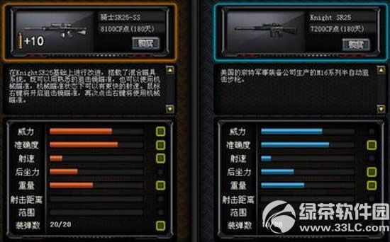 cf��ʿsr25ss����Ǯ cf2.0��ʿsr25ss�۸�