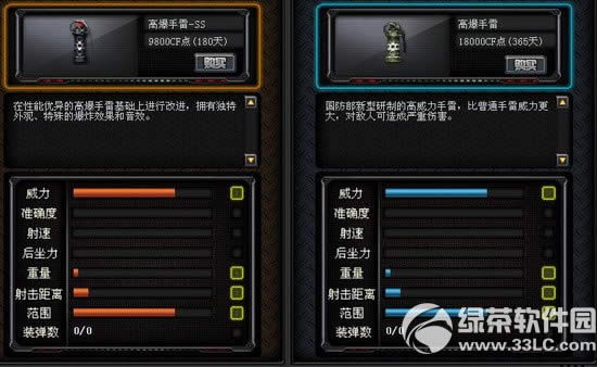 cf�߱�����ss����Ǯ cf2.0�߱�����ss����ͼ����