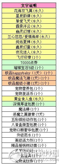 qq����8����12��3�ո������� �³���ϲ����