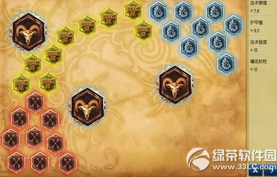 lols5�е��츳�ӵ㹥�� lols5�е����ĳ�װͼ