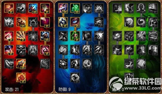 lols5上单天赋加点符文出装攻略 lols5通用上单天赋加点符文出装