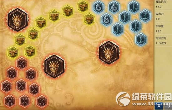 lols5上单天赋加点符文出装攻略 lols5通用上单天赋加点符文出装