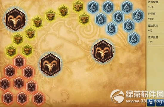 lols5上单天赋加点符文出装攻略 lols5通用上单天赋加点符文出装