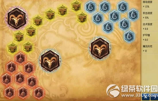 lols5上单天赋加点符文出装攻略 lols5通用上单天赋加点符文出装