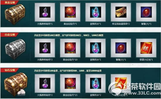 ����ԯ����2��7000��������ͻ �����з����߼���