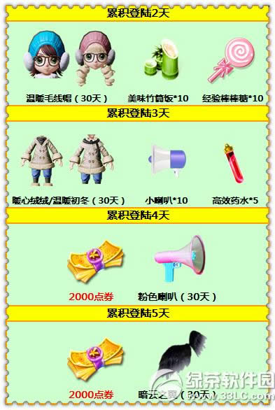 ����ʱ��12�����ѻع� 9000��ȯ+������װ