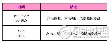 qq����12��6��7�ջ���� qq����12�»������ܻ