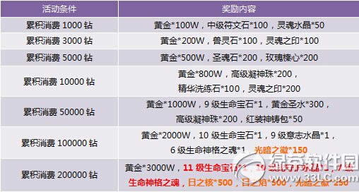 ����˫����Ӣ������� ����������