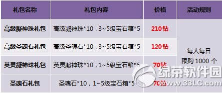 ����˫����Ӣ������� ����������