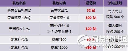 ����˫����Ӣ������� ����������